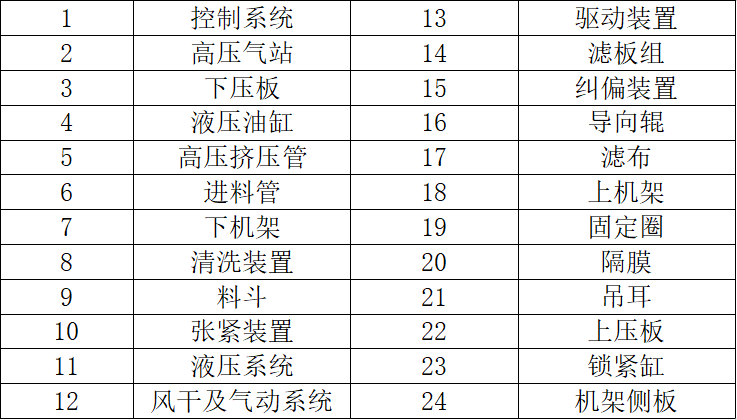 202111046497.png 11.2.png